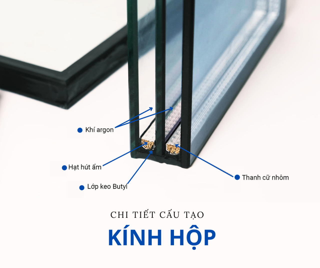 Cấu tạo kính hộp